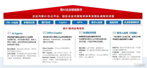 伊登软件与华为云携手，国产AI服务商开启技术突破与生态共赢新篇章